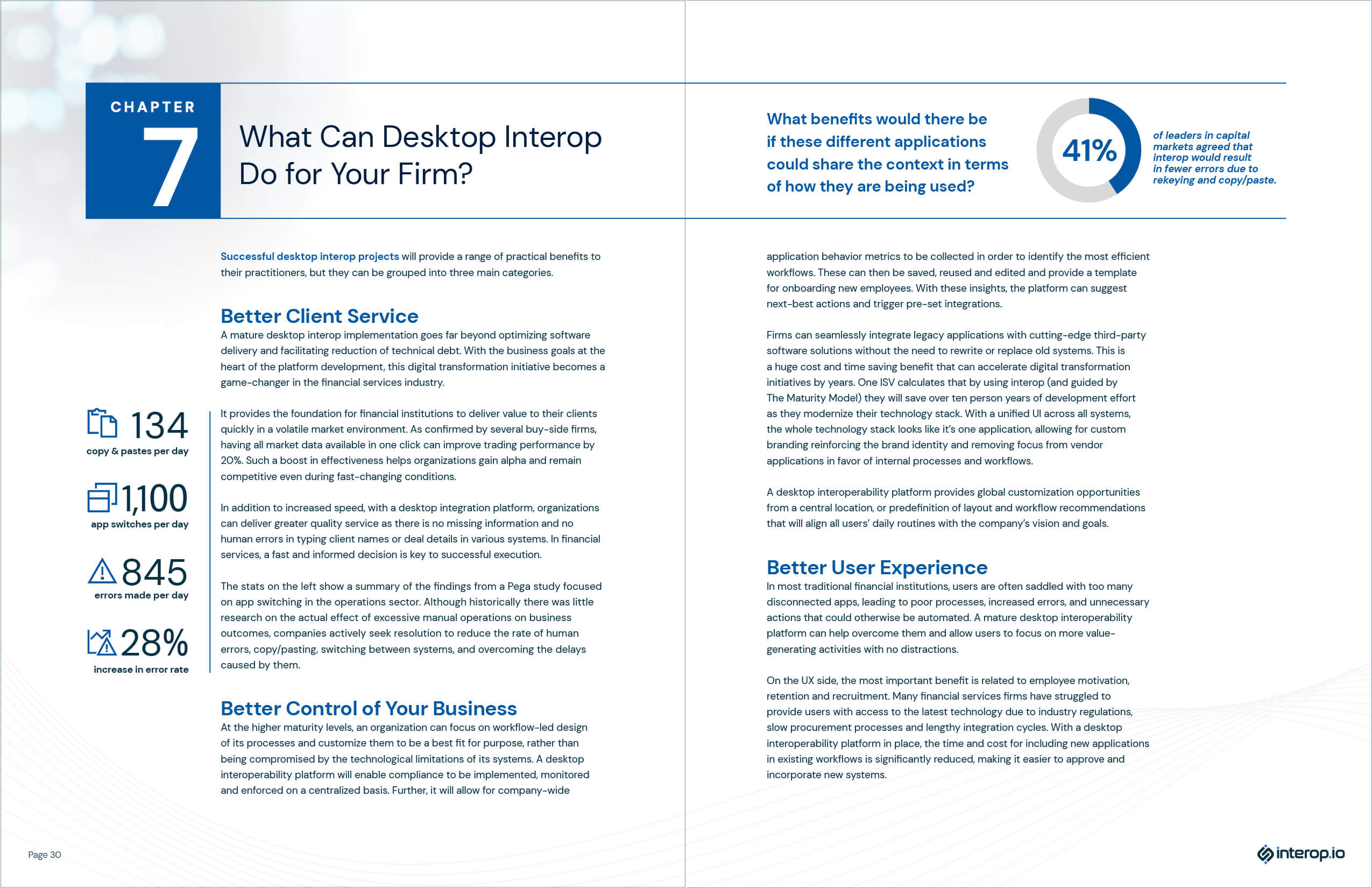 interop-maturity-model16