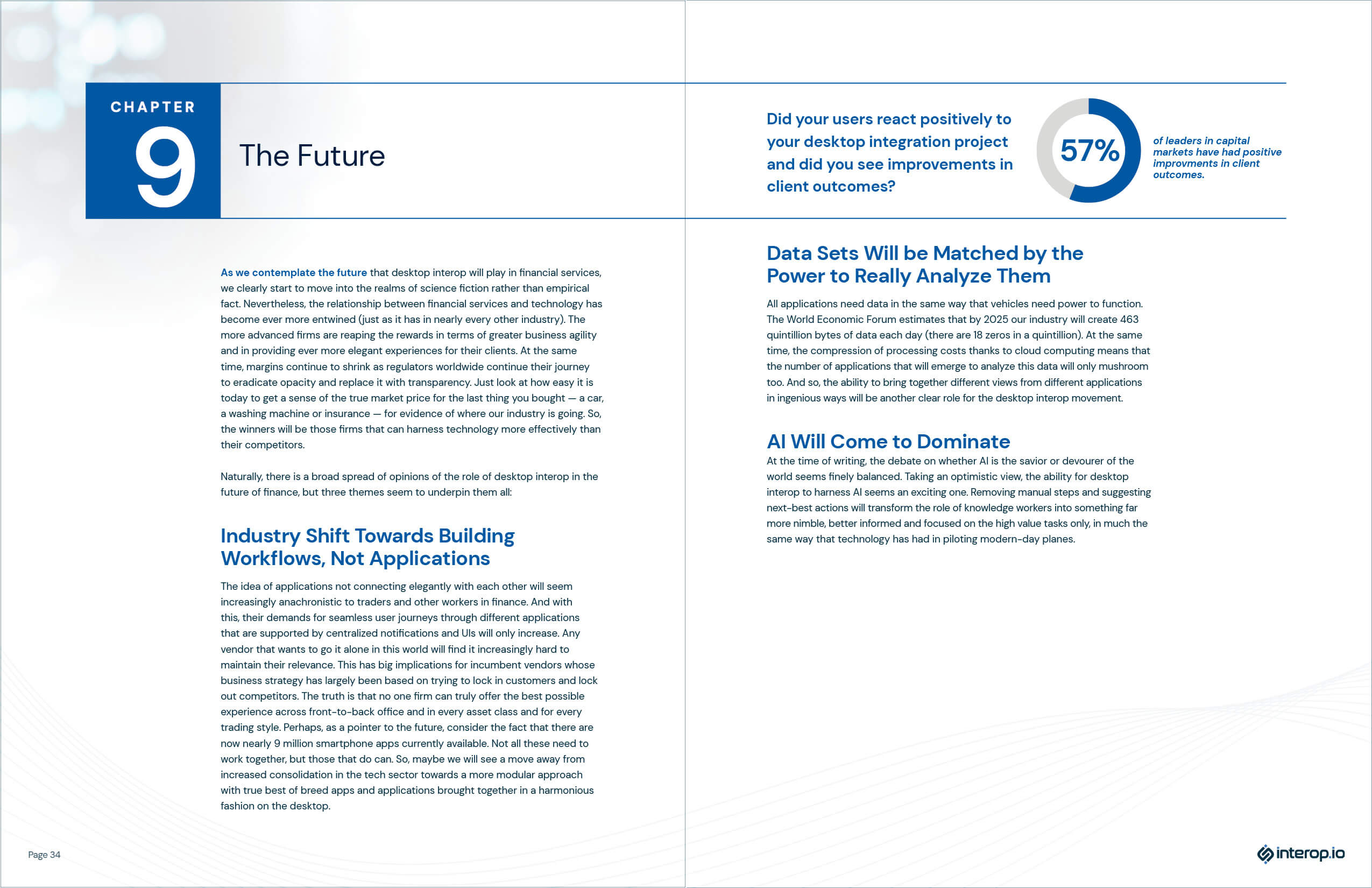 interop-maturity-model18
