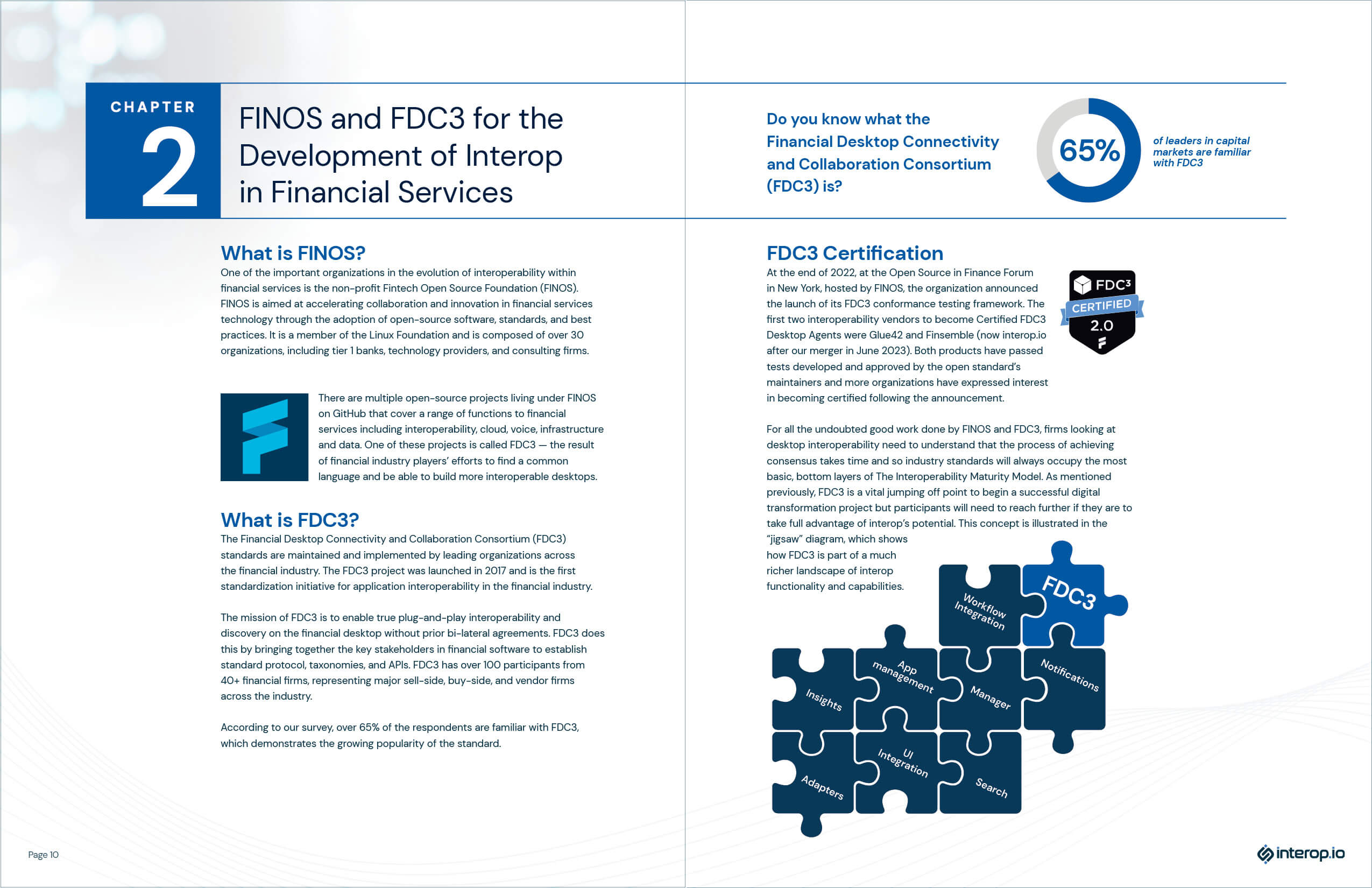 interop-maturity-model6