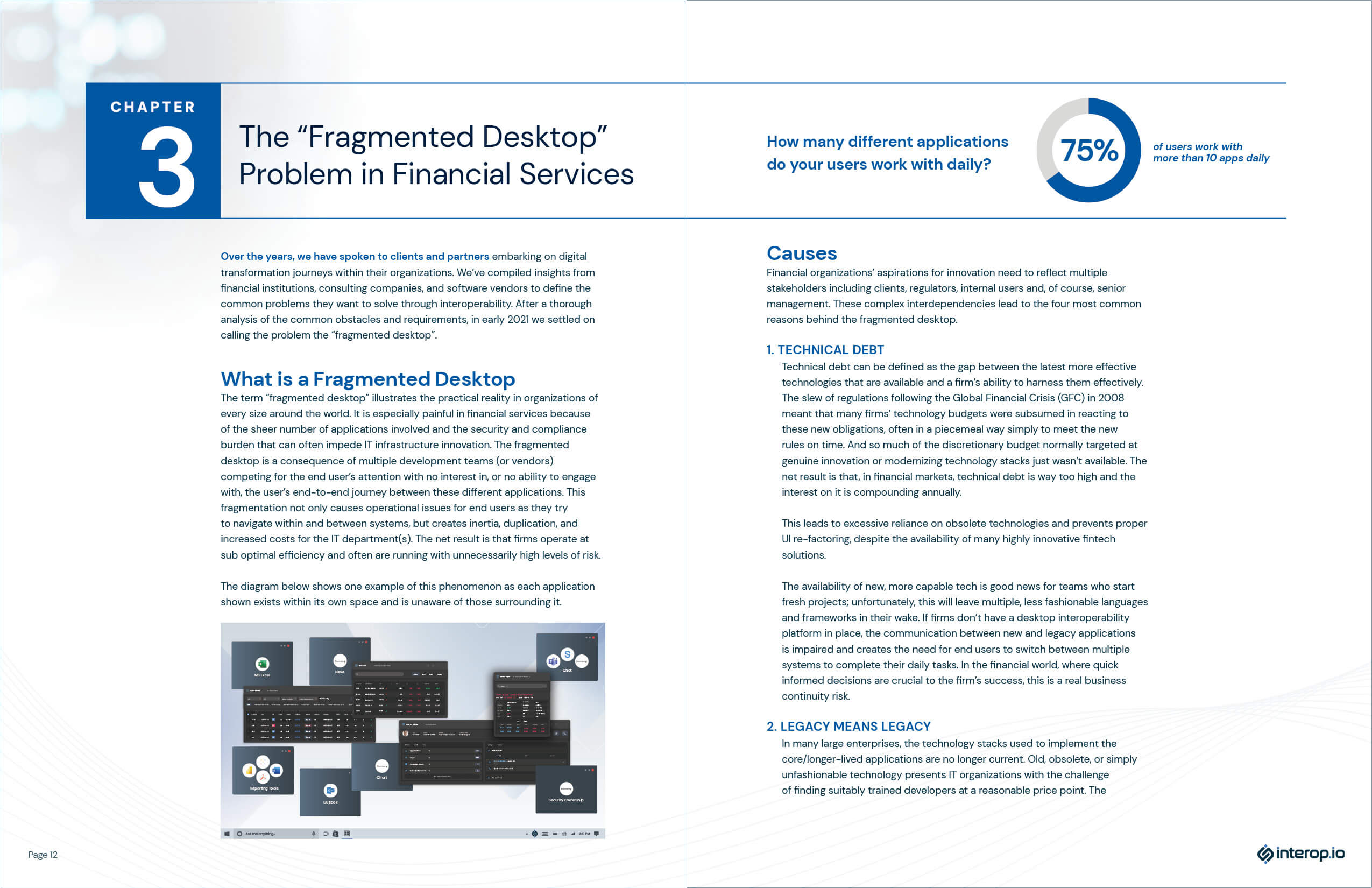 interop-maturity-model7