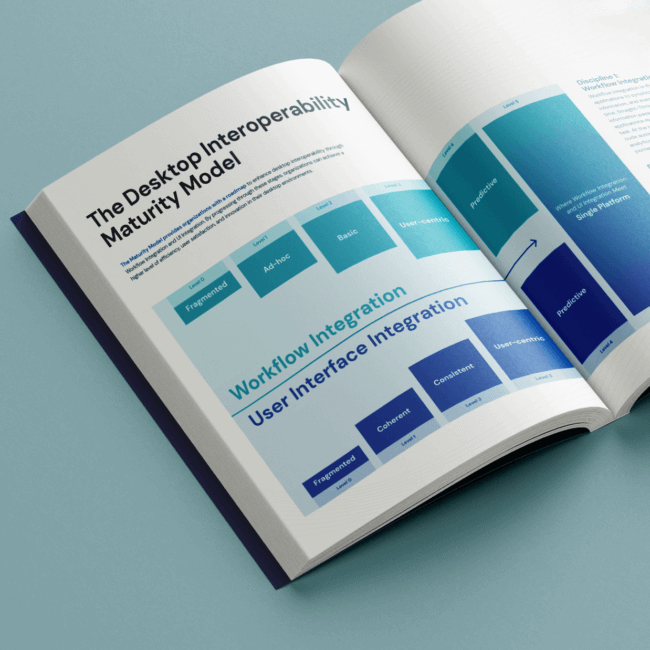 interop.io The Desktop Interop Maturity Model Interior